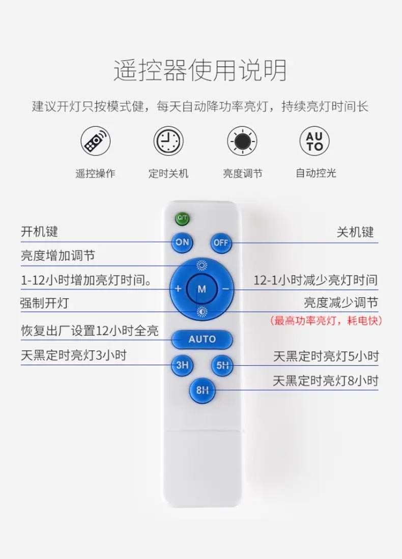 太阳能投光灯？仄魇褂盟得